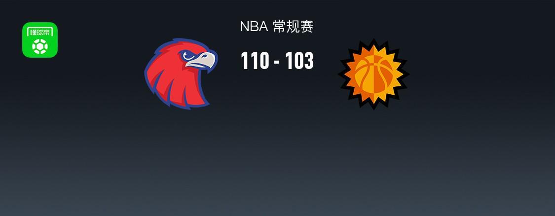 NBA战报：老鹰110-103太阳，德文-布克空砍31分