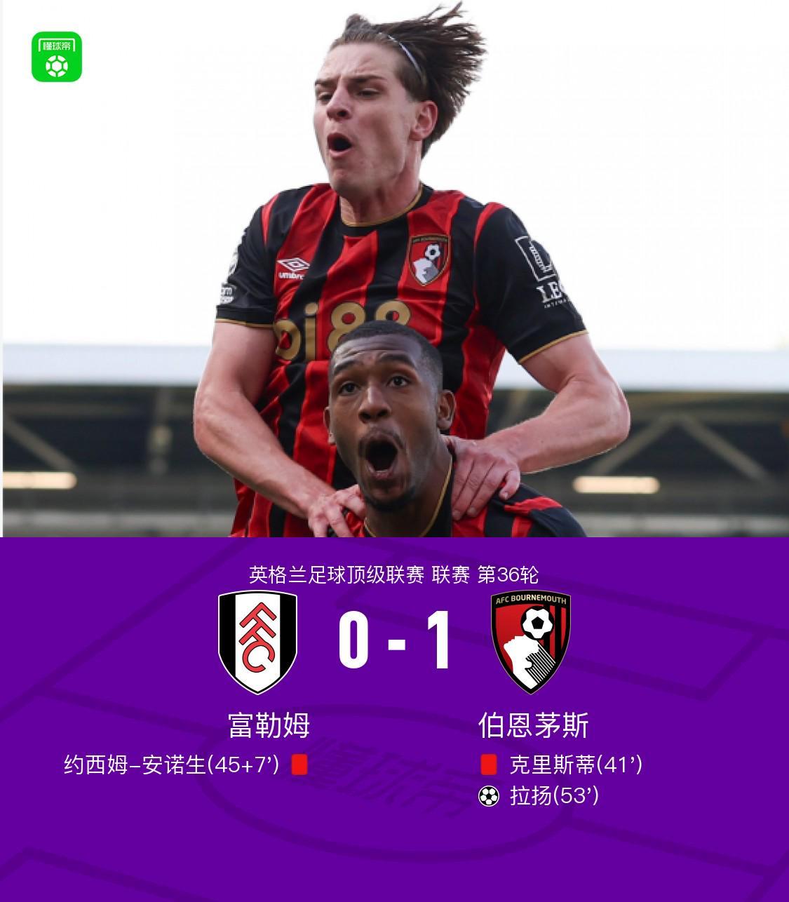 必一运动-富勒姆0-1伯恩茅斯，拉扬世界波，克里斯蒂、安诺生先后染红